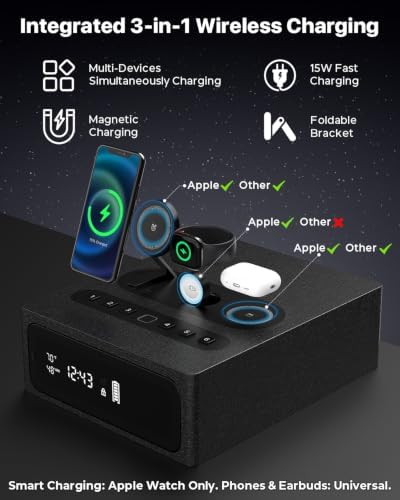 Biometric Gun Safe, 0.1S Fingerprint Access & 3-in-1 Wireless Charging - Image 2