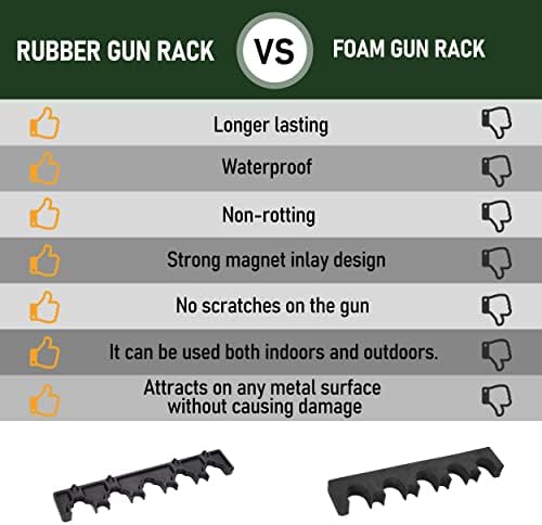 Adoreal Magnetic Rifle Rack, Durable Rubber Gun Rack for Gun Storage, Magnetic Gun Holder in Gun Cabinet, Shotgun Rifle Barrel Rest Gun Safe Organizer Indoor Gun Racks - Image 2