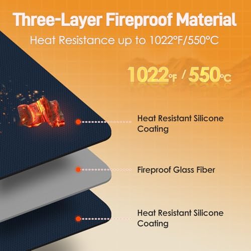 Heat Resistant Mats for Air Fryer on Countertop, 18 x 15in, Blue - Image 2