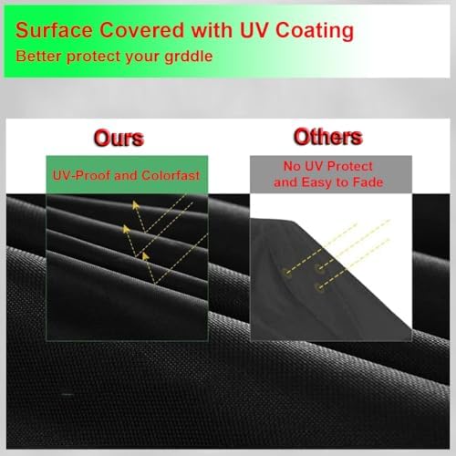 Griddle Cover for Members Mark 22 inch Gas Tabletop Griddle - Image 5