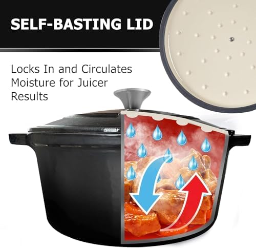 MUELLER HOME 7.5 QT Enameled Cast Iron Dutch Oven, Heavy-Duty, Oven-Safe up to 500° F & Across All Cooktops, Casserole Dish and Braiser Pan with Lid and Stainless Knob, Black - Image 4
