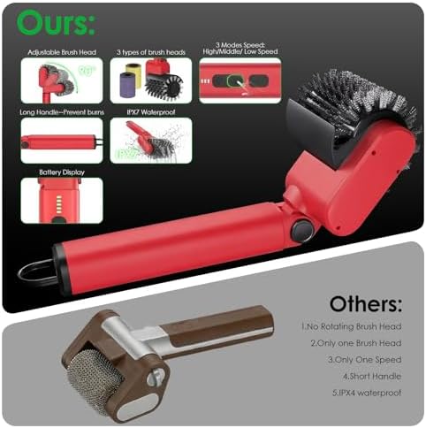 Electric Grill Brush for Outdoor Grill, Upgraded Electric BBQ Grill Cleaner - Image 6