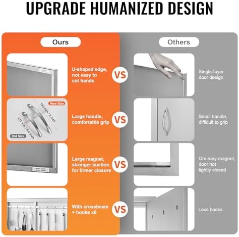 VEVOR BBQ Access Door, 39W x 26H Inch Double Outdoor Kitchen, Stainless Steel Flush Mount, Wall Vertical with Handles and Hooks, for BBQ Island, Grilling Station, Outside Cabinet - Image 5