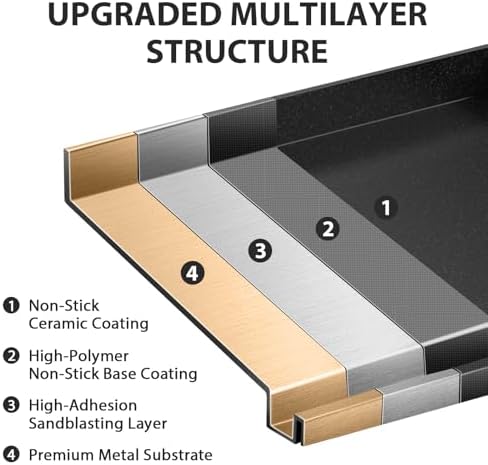 Utheer 17 x 13 Ceramic Nonstick Flat Top Griddle for Gas Grill and Stove - Image 3