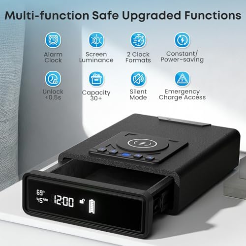 Biometric Gun Safe with Wireless Phone & Watch Charging, Drop Slot Pistol Safe with 3-Way Quick Access, LED Clock Display, Humidity & Temperature Monitoring for Handgun, Cash and Valuables - Image 3