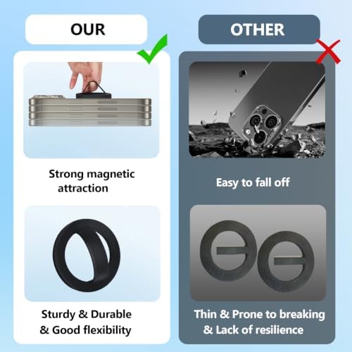 Magnetic Silicone Ring Grip Phone Holder, Rotating Finger Loop Ring Grip Holder, Soft and Portable, Strong Magnetic Attraction, Compatible with Magsafe Phone Case (Light Cyan) - Image 3