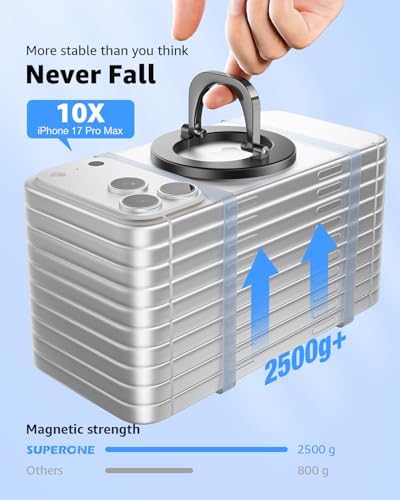 【2 Pack】 SUPERONE for MagSafe Phone Grip, Magnetic Phone Ring Holder - Image 2