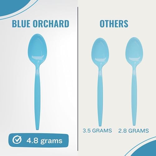Light Blue Plastic Spoons (24 Pack) - Durable Disposable Tableware Flatware Cutlery Utensils Set for Baby & Bridal Shower, Ocean Theme, Gender Reveal Event, Birthday Party Supplies, Blue Orchards - Image 4
