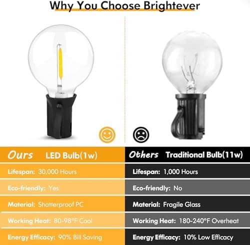 60FT Outdoor String Lights Waterproof, Bright 2700K LED Patio Lights String with 30+1 G40 Shatterproof Globe Bulbs, Connectable Edison String Lights for Outside, Garden, Balcony, Porch - Image 4