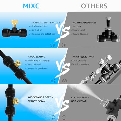 MIXC Misters for Outside Patio, 75FT (23M) Misting Line+23 Mist Nozzles+3/4" Brass Adapter, Outdoor Misting Cooling System for Patio Backyard Garden Greenhouse Horse Corral - Image 4