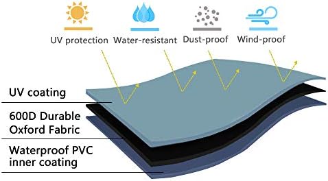 Patio Furniture Covers,Outdoor Furniture Cover Waterproof,Patio Furniture Set Covers for 3 Piece Outdoor Bistro,Patio Sofa Covers Set for 2 Chairs and Coffee Table,Black - Image 7