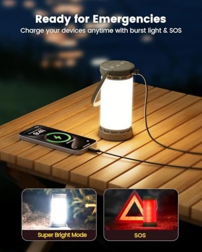 Glocusent LED Rechargeable Camping Lantern, Camping Light with 5000mAh - Image 5