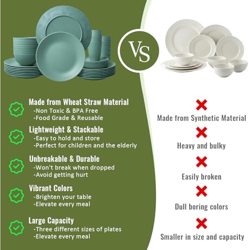Wheat Straw Dinnerware Sets 40 PCS Unbreakable Dishes Set for Kitchen, Outdoor, Camping Dishes Plates and Bowls Sets with Cups, Dessert Plates, Dishwasher & Microwave Safe - Green - Image 5