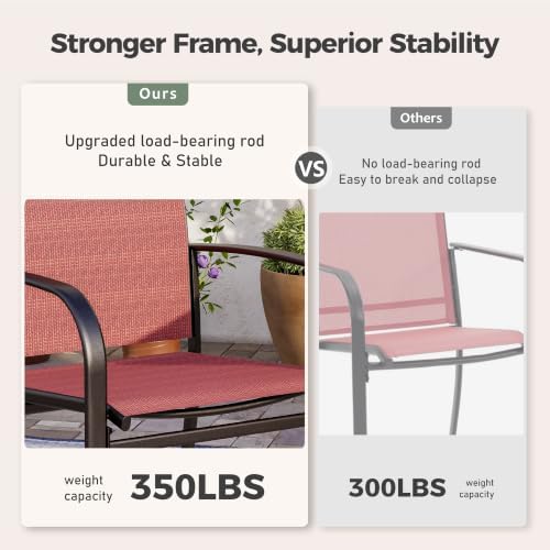 SUNSHINE VALLEY 5pc Patio Dining Set, 37" Square Table & 4 Red Chairs - Image 6