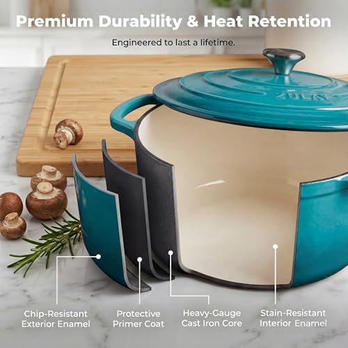 Zulay Kitchen 7.7 Quart Enameled Cast Iron Dutch Oven Pot with Lid – Premium Durability & Oven Safe up to 500°F – Heavy Duty Cookware Perfect for Bread Baking, Stews, Braising & Roasting – Light Blue - Image 5