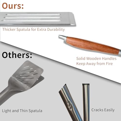 FJNATINH Heavy-Duty Grilling Accessories Rose Wooden BBQ Grilling Tools Set,Outdoor Grill Set with Spatula, Fork & Tongs,Essential Accessories for Barbecue & Grill. Ideal Gift for Men - Image 5