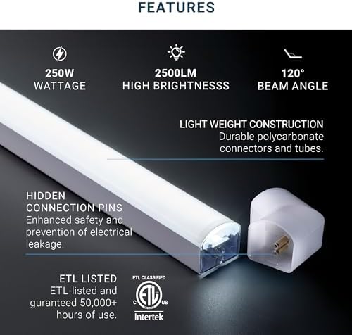 PARMIDA Hexagon LED Garage Lights, Ultra Bright 250W, 25000LM, ETL/FCC, Honeycomb Modern Ceiling Lighting System for Car Detailing Garage, Workshop, Gym, Shop, Basement (25 Pack, 5 Grids - 6000K) - Image 3