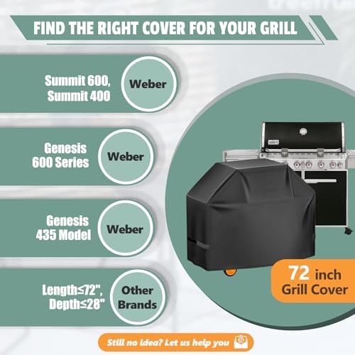 Grill Cover 72 Inch - Superior BBQ Cover for Weber Summit 600 Series Gas Grill - 600D Large Outdoor Barbecue Covers for Weber 6 Burner Summit 670, Summit 620 and Genesis 600, Genesis 400 - Image 5