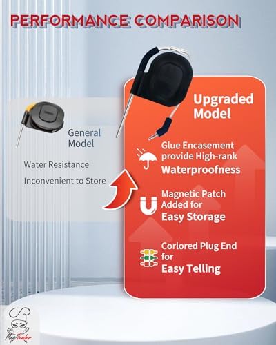 Pro Ambient Probe with Grate Clip for iGrill & Weber Connect Devices - Image 2
