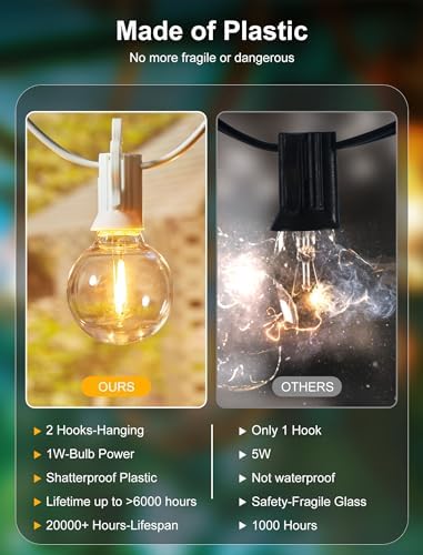 Outdoor String Lights, Total 200FT 100 LED Bulbs Shatterproof Patio Lights - Image 6