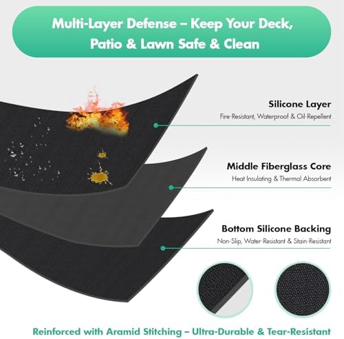 Round Fire Pit Mat 42 Inch, Fireproof Deck Protector, Heat Resistant Waterproof Pad for Patio, Lawn & Outdoor Fire Pit - Image 3