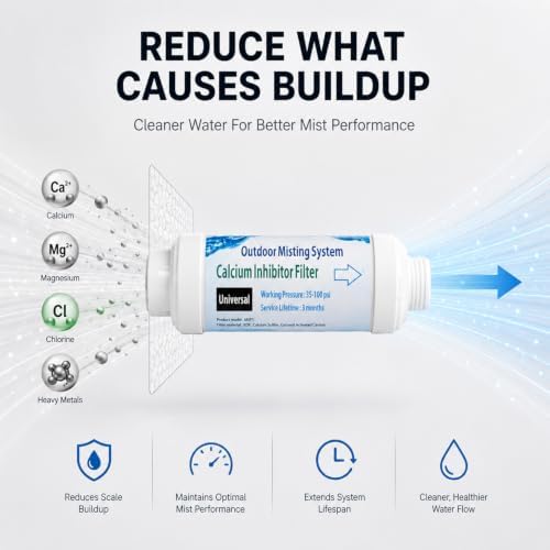 H&G lifestyles Misting System Calcium Inhibitor Filter for Patio Misters - Image 3
