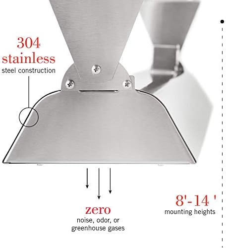 Infratech WD-4024 SS Stainless Steel 39” Dual Element Fixture 4000 Watt, 240 Volt, Stainless Steel - Image 5