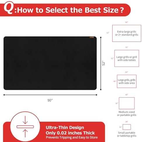 Matace 90x52 Fireproof Grease Mats for Under Outdoor Grill, Extra Large Double-Sided Fire Retardant Silicone Floor Mat for BBQ, Camping Stove, Fire Pit, Waterproof Patio & Deck Protector, Black - Image 5