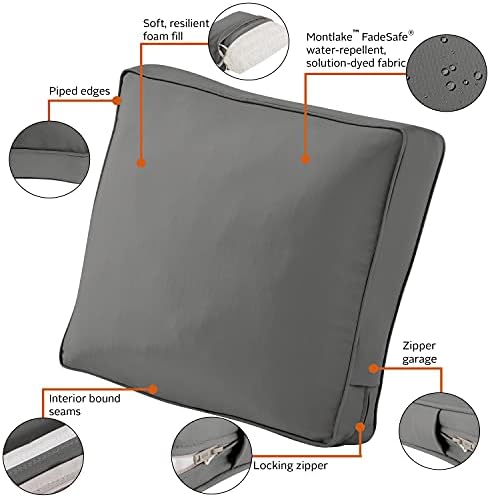 Classic Accessories Montlake FadeSafe FadeSafe Patio Lounge Chair/Loveseat Back Cushion, 21 x 22 x 4 Inch, Light Charcoal - Image 3