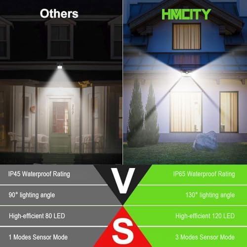 HMCITY 120 LED Solar Lights Outdoor with Motion Sensor, 1 Pack, Black - Image 3
