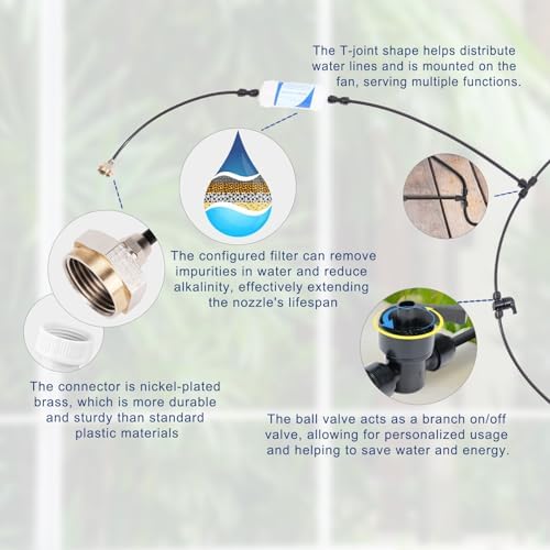 Misters for Outside Patio, 88ft Misting Line + Filter + 37 Brass Misting Nozzles +Brass Adapter(3/4") Misting System for Garden, Greenhouse, Trampoline and Chicken Coop - Image 6