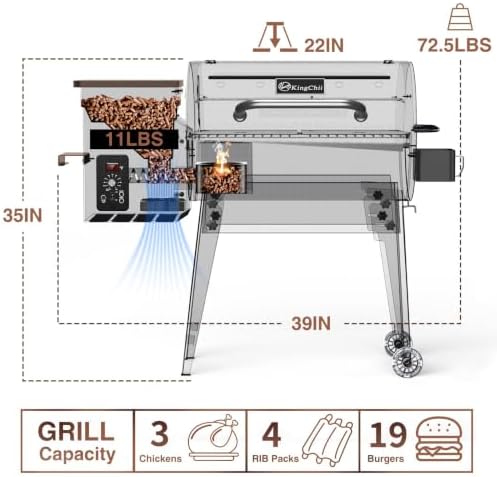 Electric Wood Pellet Grill & Smoker with Foldable Legs, 456 SQ.IN Grill Capacity, 11LB Pellet Hopper, PID Temperature Control 180-425°F, Portable Foldable Design for Backyard Camping Bake and Roast - Image 6