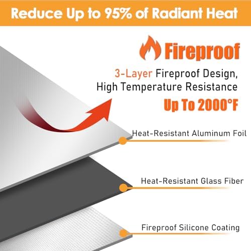 Fireproof Grill Heat Shield for Deck Railing/Wall, 4'x3', Silver - Image 2