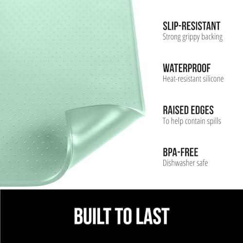 GORILLA GRIP Silicone Coffee Mat, Espresso Bar Essentials, 15x23, Mint - Image 2