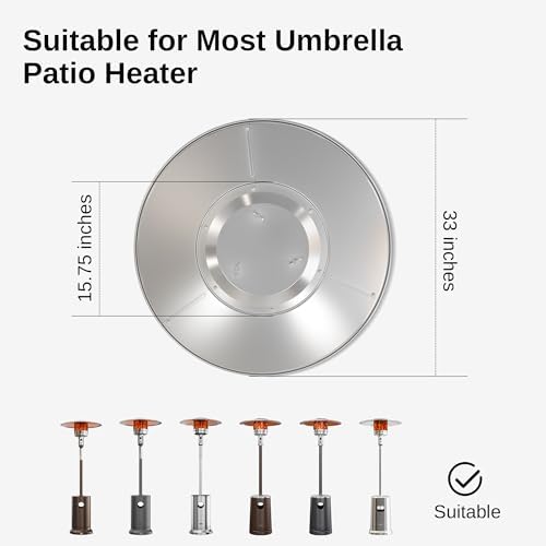 EAST OAK Patio Heater Reflector Shield, Round Propane Heater Reflector Shield as Replacement Part for Outdoor Patio Heater with three Panels, 33'' Diameter Round - Image 4