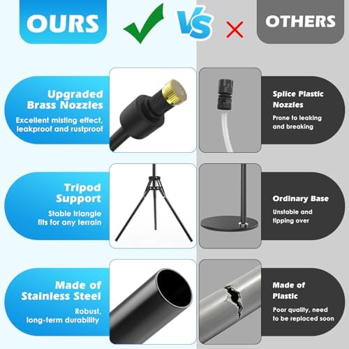 Roylvan Portable Misters for Outside Patio, Battery-Powered with 4 Nozzles - Image 6
