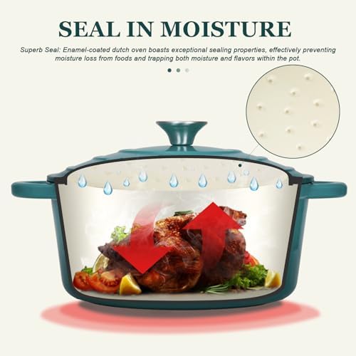 Overmont Enameled Cast Iron Dutch Oven - 4.5QT Pot with Lid Cookbook - Image 2