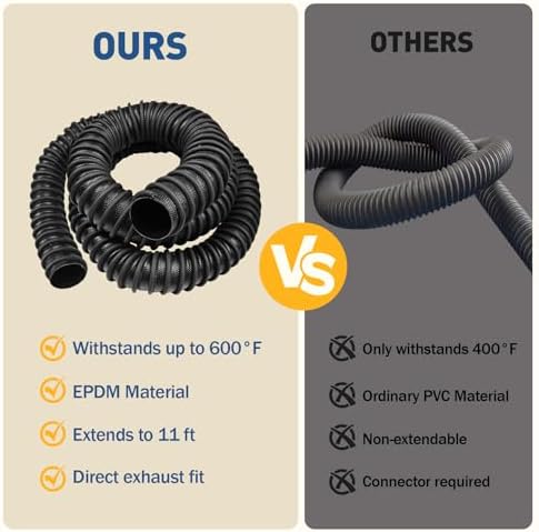2.5" ID x 11ft Garage Exhaust Hose, Heavy Duty car exhaust hose - Image 5