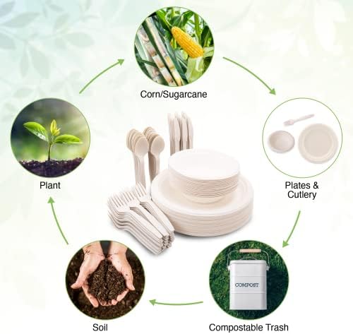 250 Piece (50 Sets) Biodegradable Paper Plates Set (EXTRA LONG UTENSILS), Disposable Dinnerware Set, Eco Friendly Compostable Plates & Utensil include Plates, Bowls, Forks, Knives and Spoons - Image 7