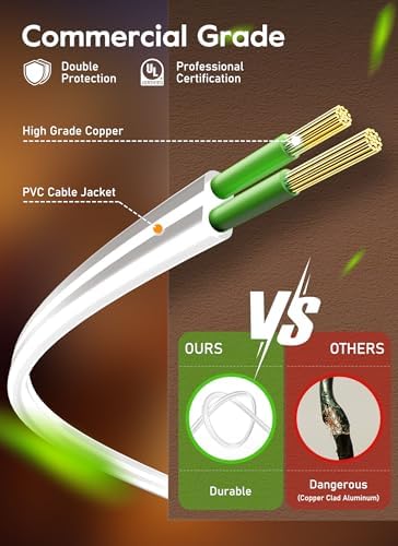 Brightown Outdoor String Lights, 100FT 50+2 Bulbs Shatterproof Patio Lights - Image 7