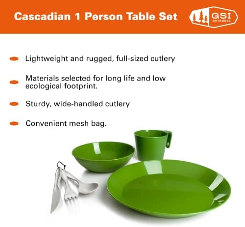 GSI Outdoors Cascadian Table Set I 6-Piece Camping, Backpacking Mess Kit, Plastic BPA Free, Plate, Bowl, Mug, Cup & Cutlery Set - Image 2