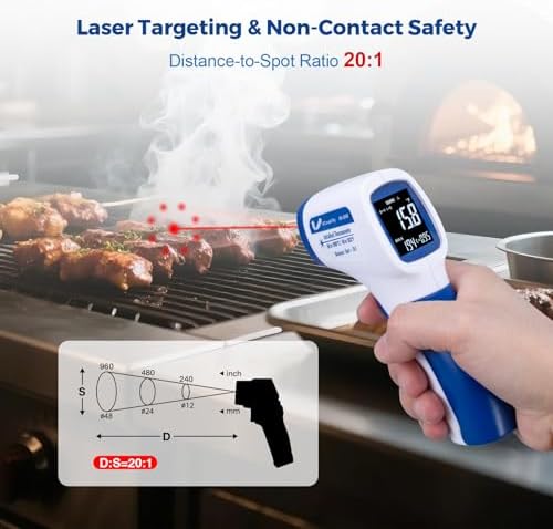 Ring Laser DS20:1 Infrared Thermometer Temperature Gun with Meat,Thermal Gun with Adjustable Emissivity&High/Low Alarm,±1% Accuracy,-58~1832℉ IR Temp Gun with Reverse Display for Food HVAC - Image 3