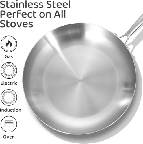 LOLYKITCH 10.25 Inch Small Frying Pan | Tri-Ply Stainless Steel Skillet - Image 5