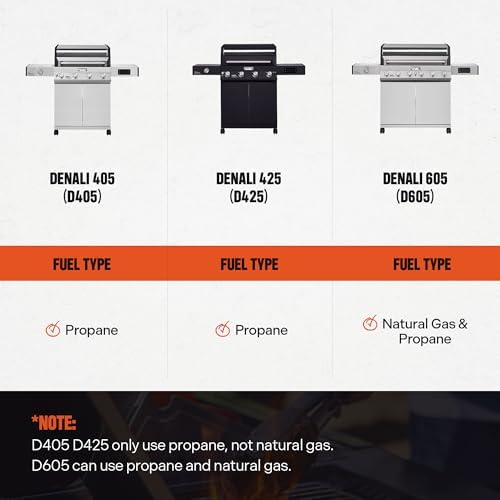 Monument Grills Denali Series, 6-Burner Convertible Natural Gas Smart bbq Grill Stainless Steel Denali 605 with Smoke Box (Without Conversion Kit) - Image 6