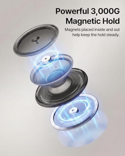 Sinjimoru Magnetic Phone Grip for MagSafe, Soft Silicone, Clear Glitter - Image 3