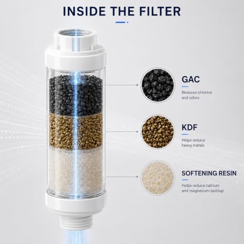 H&G lifestyles Misting System Calcium Inhibitor Filter for Patio - Image 4