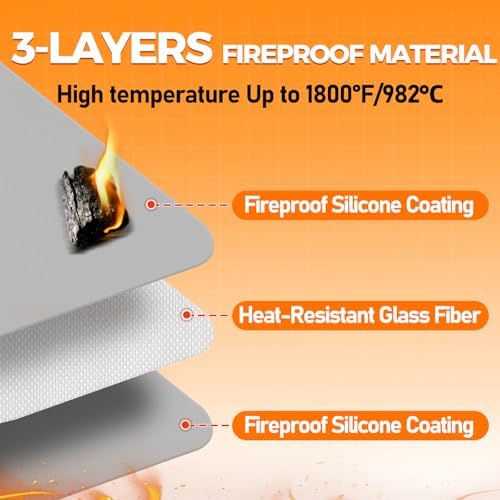 Fireproof Fireplace Rug for Home Protection, 3' x 2' x 0.04'', Grey - Image 4