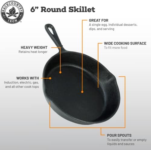 6-1/2 Inch Round Small Pre-Seasoned Cast Iron Skillet - Image 4