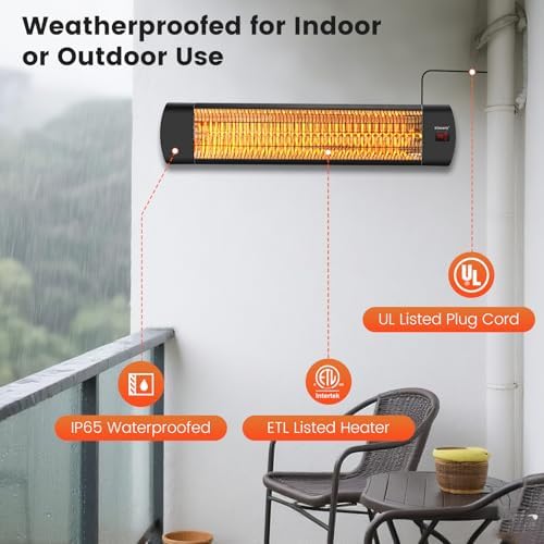 blessny 1500W Wall Mounted Electric Heater for Outdoor Patio & Garage - Image 6