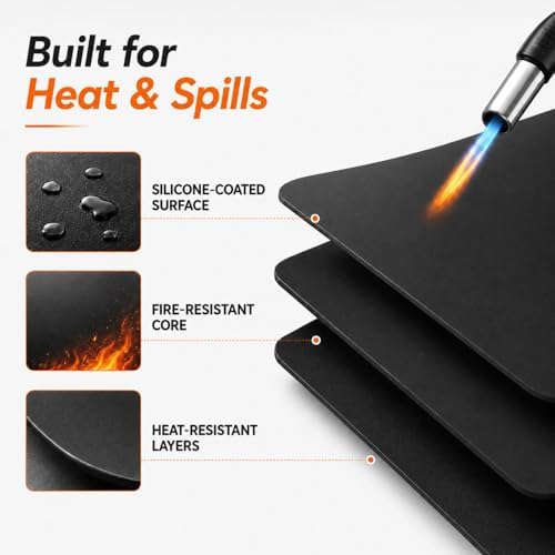 48inch Fire Pit Mat, Round Under Grill Blanket for Outdoor Grill, Fireproof Mat, Oil Proof Waterproof Under Floor BBQ Accessories Protector for Solo Stove Accessories - Image 2